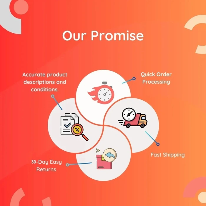 Our Promise