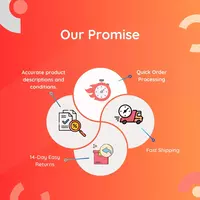 Our Promise